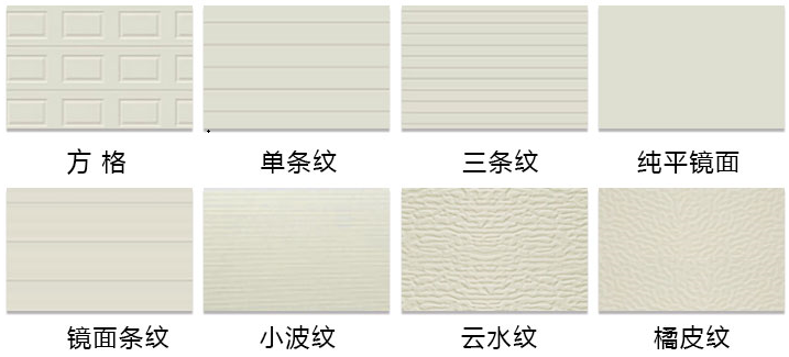 寶潤達(dá)工業(yè)門門板類型
