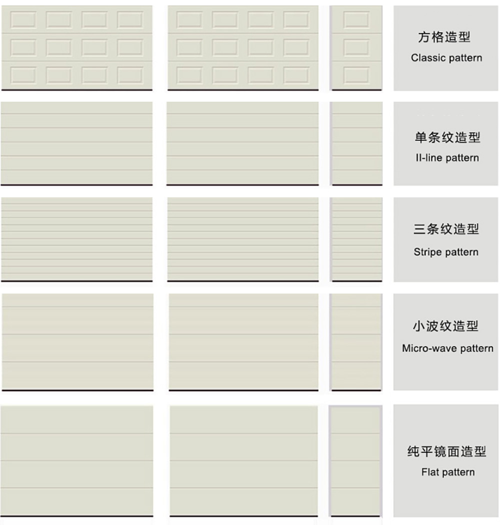寶潤(rùn)達(dá)門板表面花型