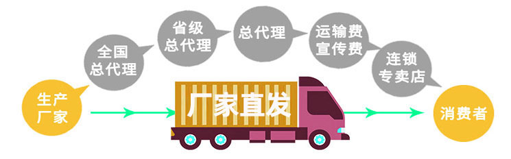 寶潤(rùn)達(dá)真金板廠(chǎng)家直銷(xiāo)